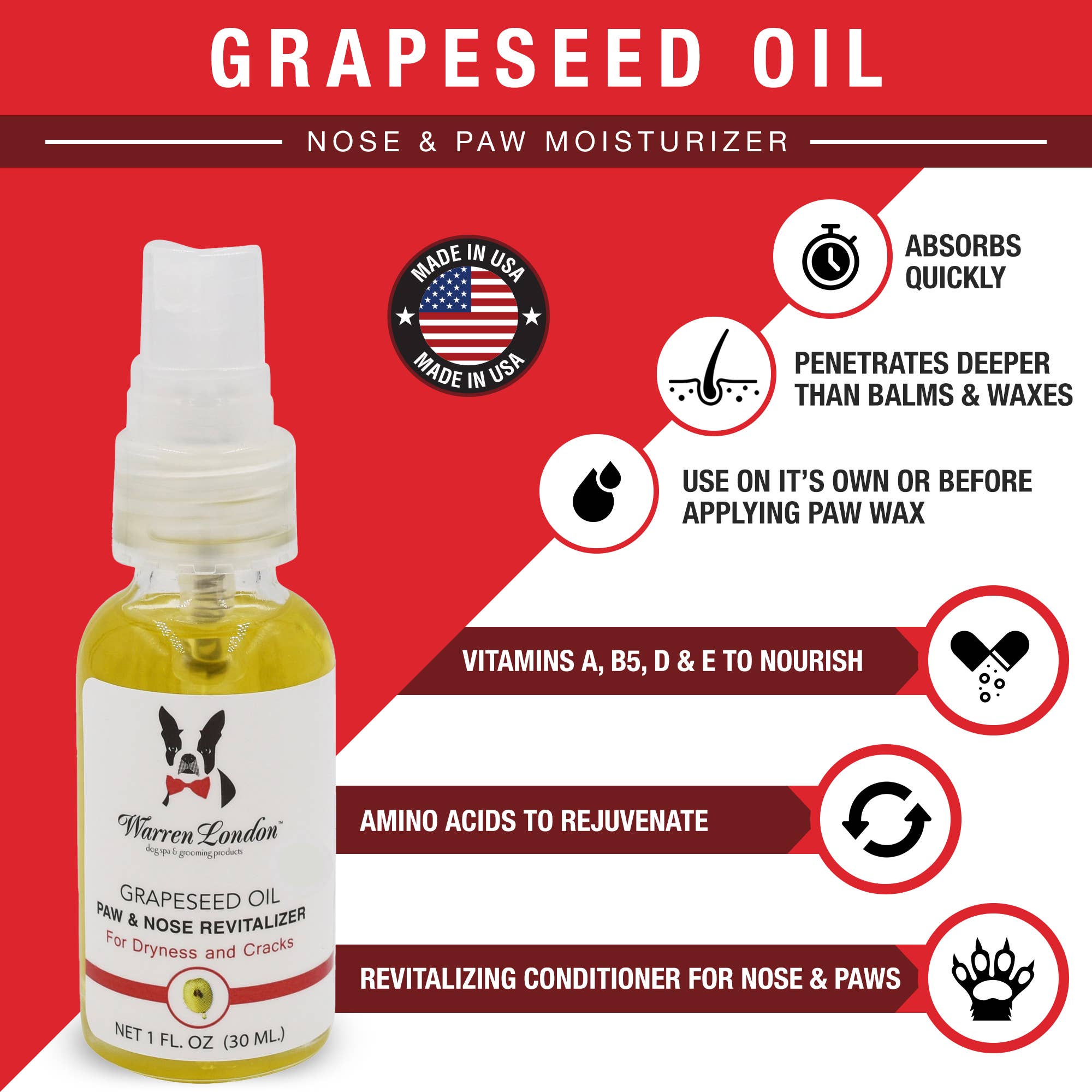 Grapeseed Oil Paw Revitalizer - 2 Sizes: 1oz