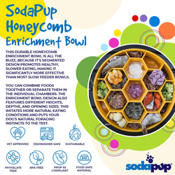 SodaPup Dog Toys - Honeycomb Design eBowl Enrichment Slow Feeder Bowl for Dogs: Blue