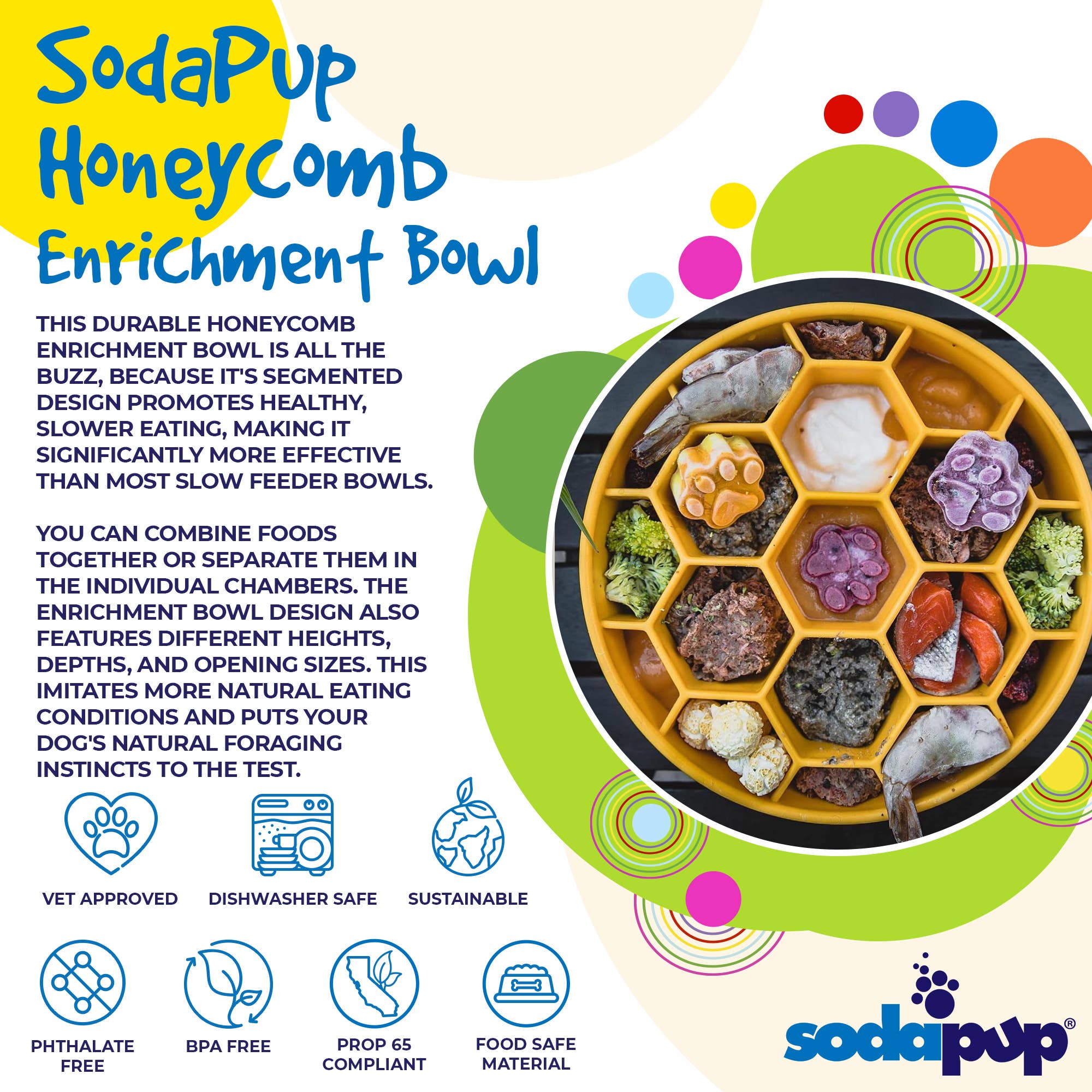 SodaPup Dog Toys - Honeycomb Design eBowl Enrichment Slow Feeder Bowl for Dogs: Yellow