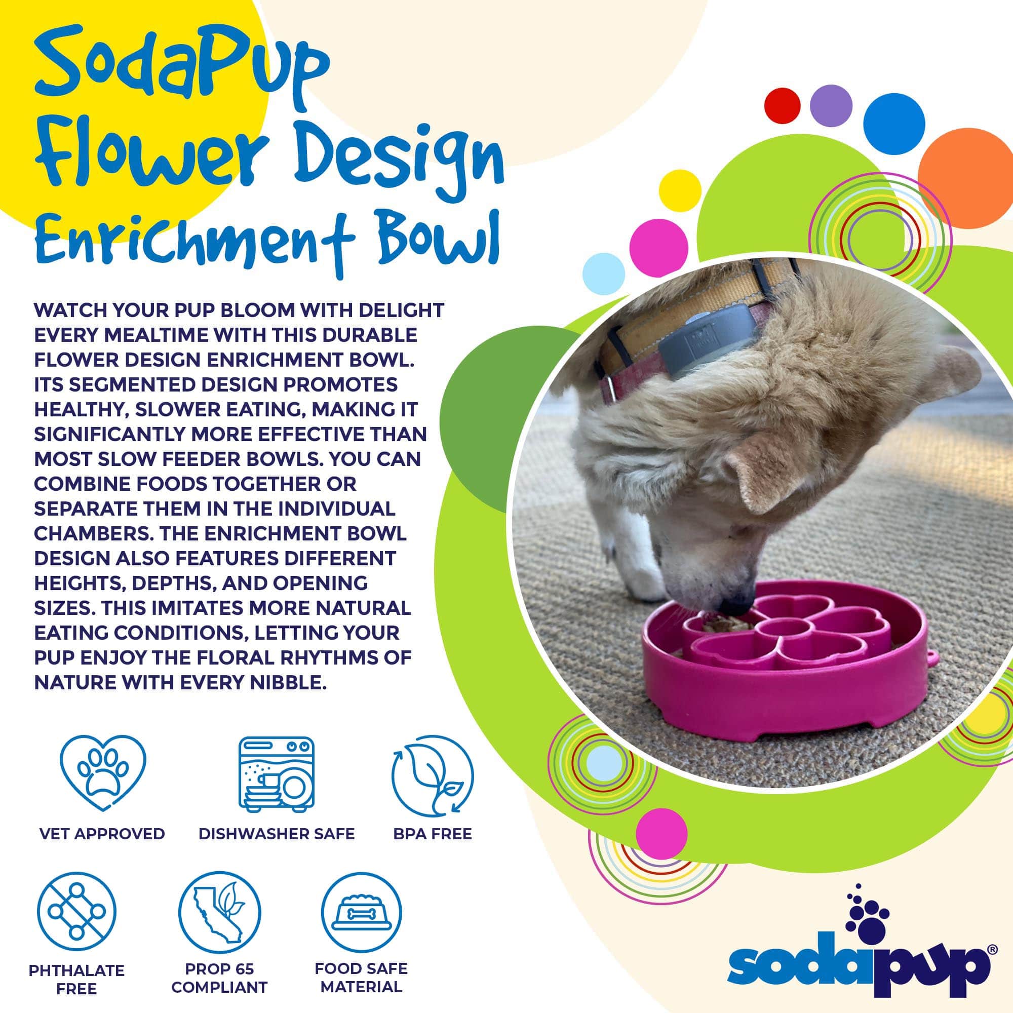 SodaPup Dog Toys - Flower Design eBowl Enrichment Slow Feeder Bowl for Dogs: Flower Bowl - Purple