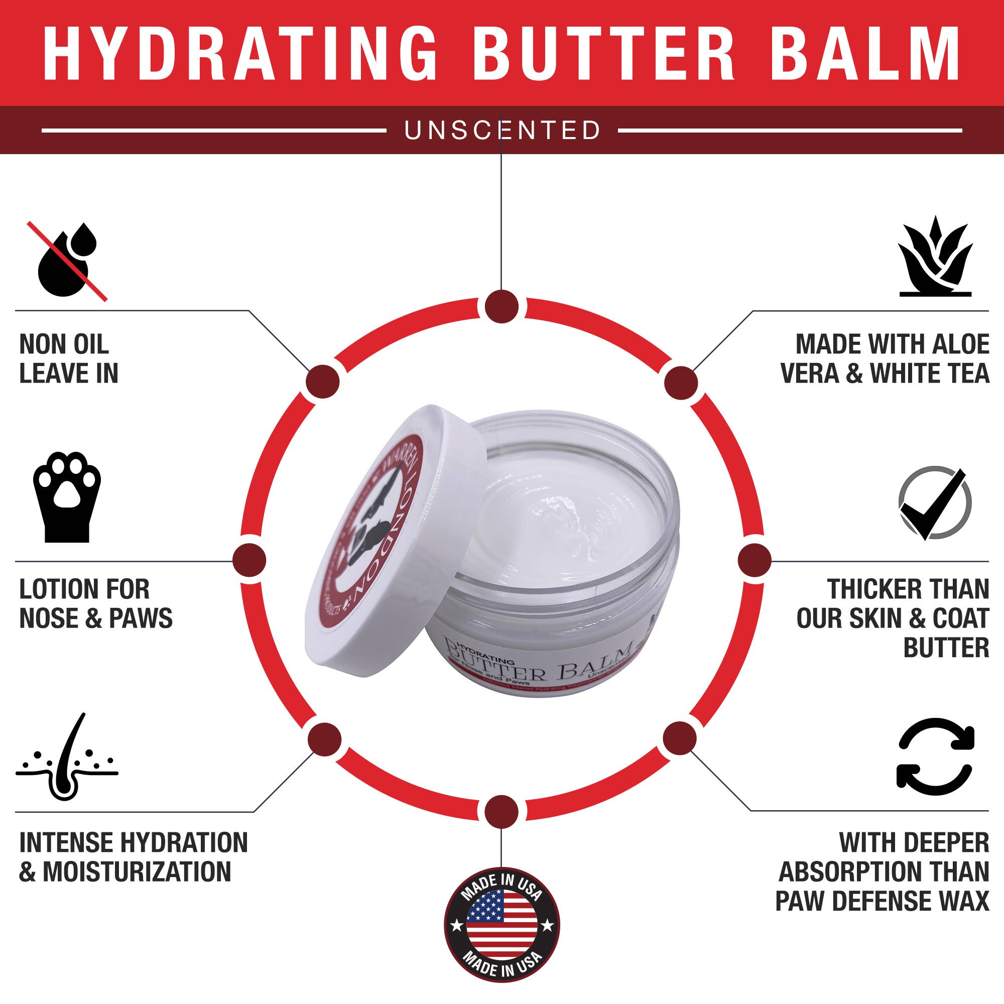 Warren London Dog Products - Hydrating Butter Balm for Nose & Paws - 4 oz
