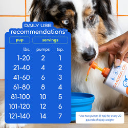 Native Pet - Omega-3 Fish Oil, Skin & Coat Health Supplement for Dogs: 16 oz