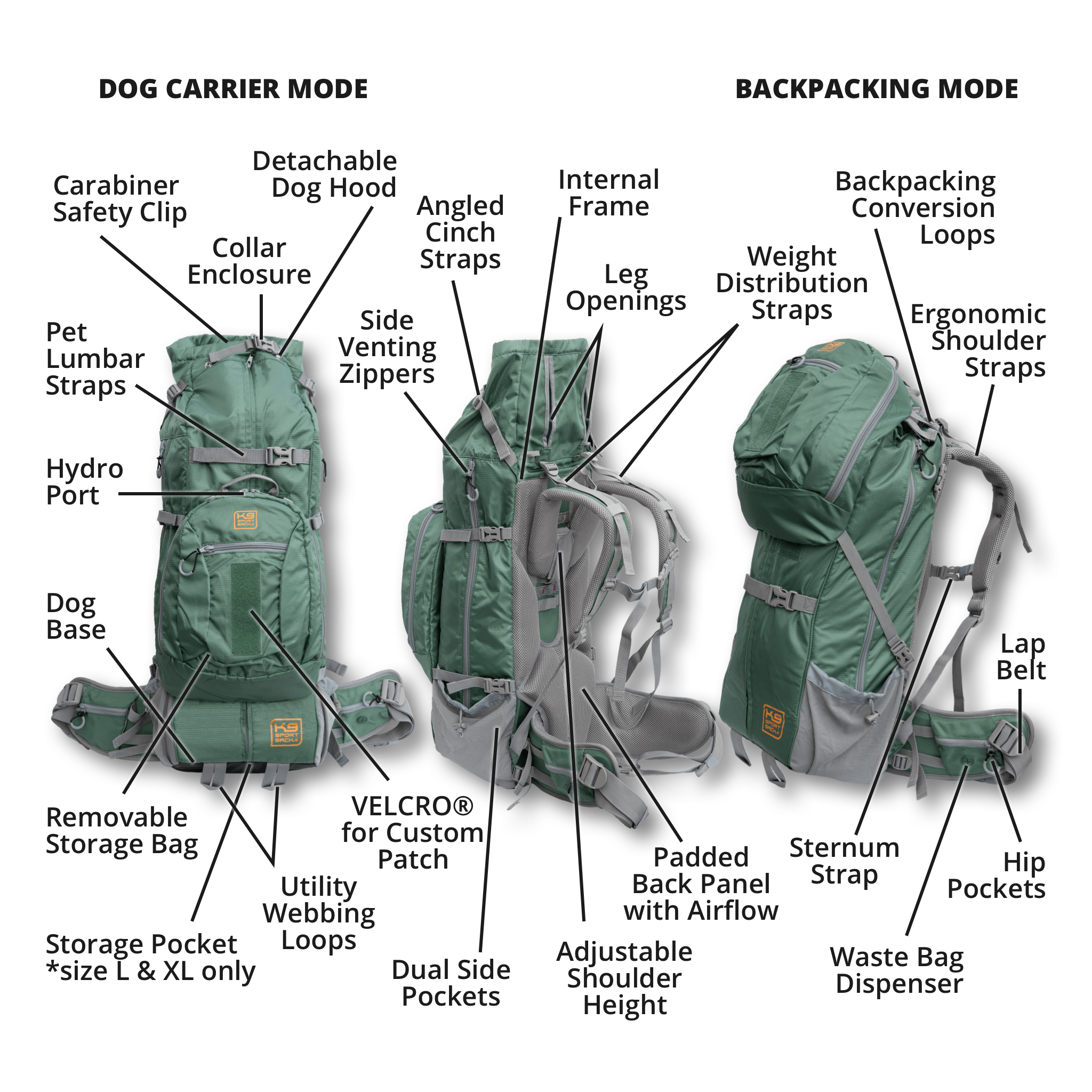 KOLOSSUS K9 Sport Sack- XL Myrtel Green