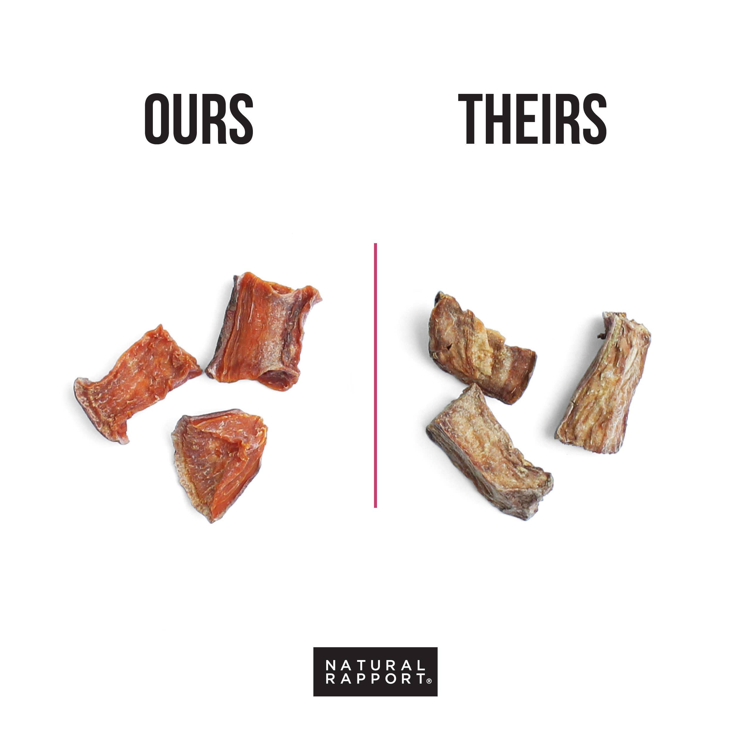 Natural Rapport - The Only Sweet Potato Bites Dogs Need: 8 oz