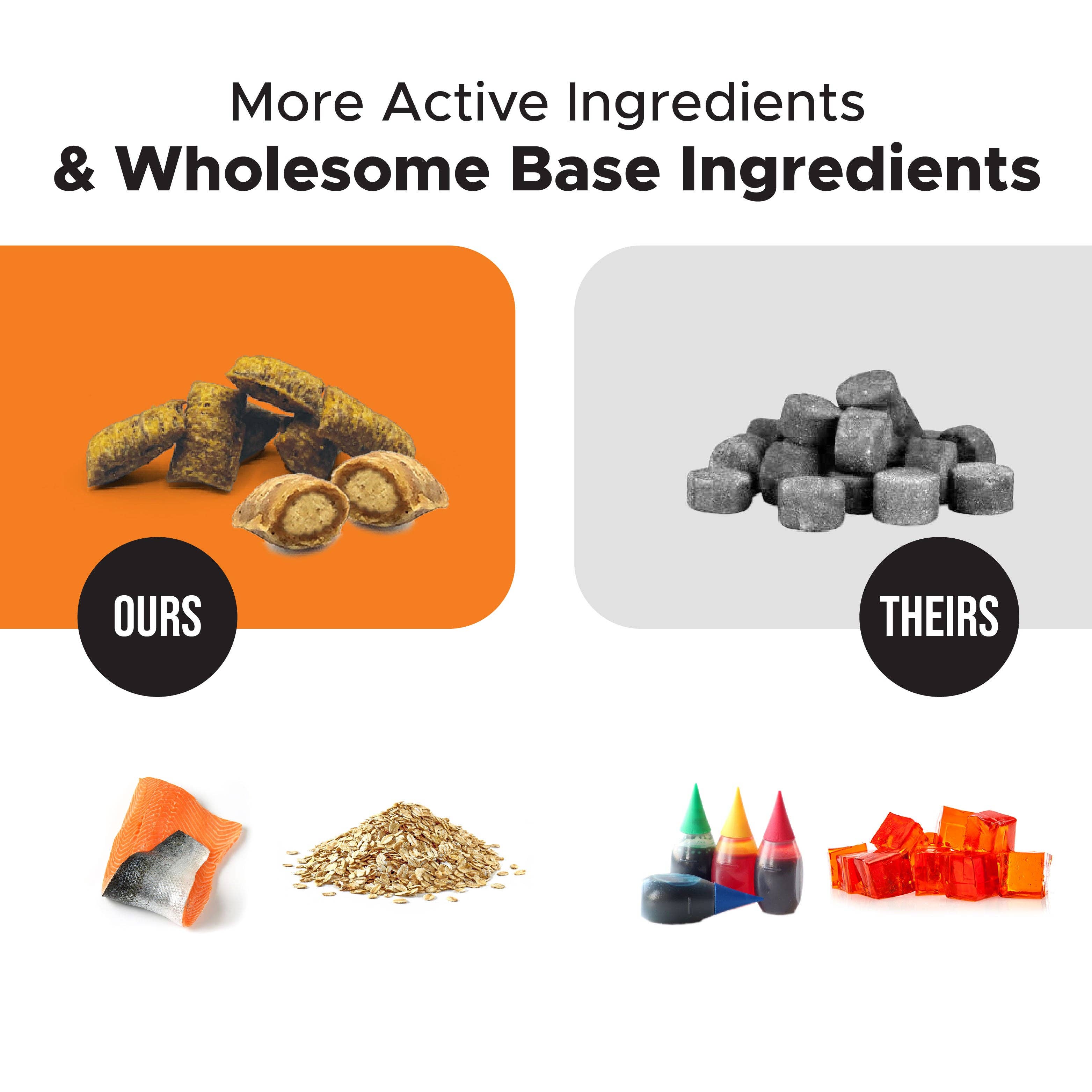 Pet Honesty - Dual Texture Hip & Joint Supplement for Cats (Chicken Flavor