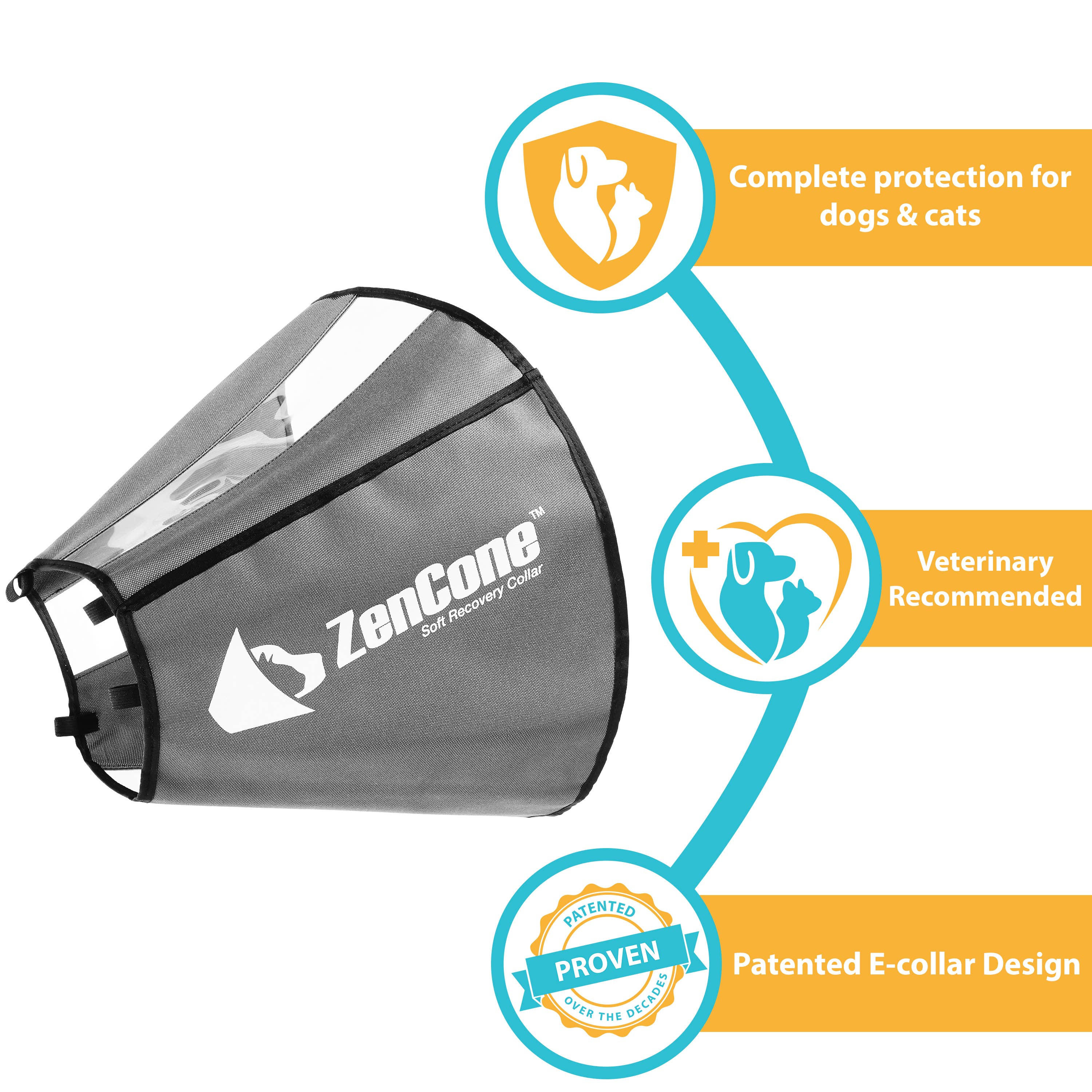 ZENPET - ZenCone - Soft Recovery Collar with Windows: Small (8-12 in.)