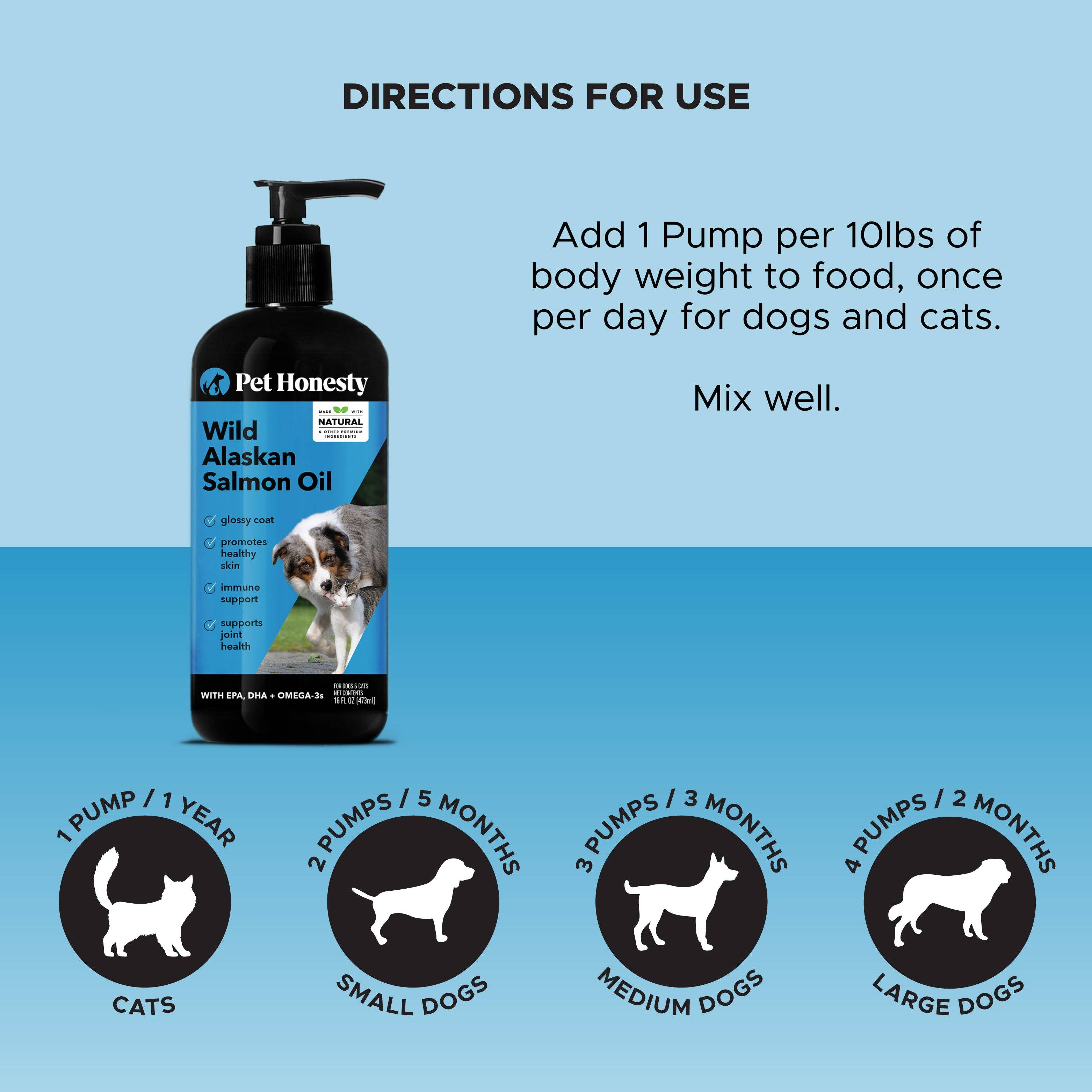 Pet Honesty - Wild Alaskan Salmon Oil (16 Ounce)