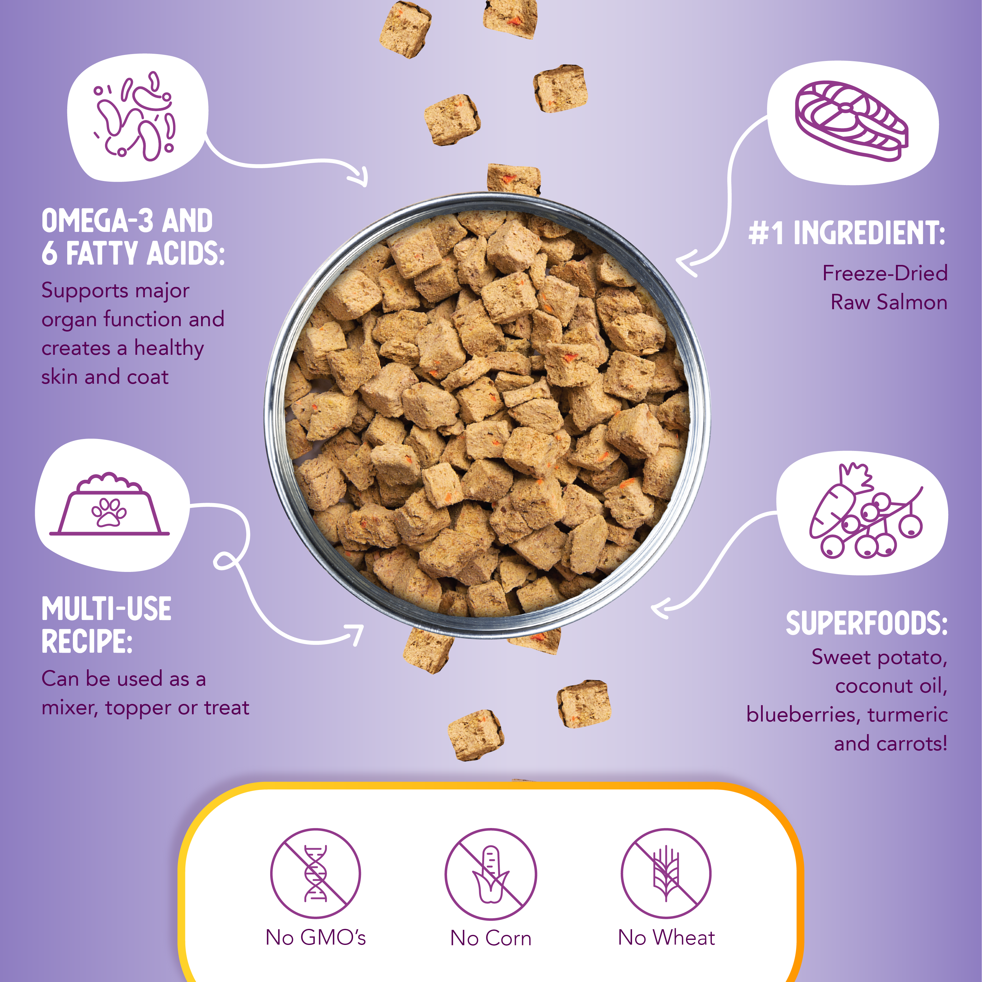 Health Extension Pet Care - SuperBites Freeze Dried Raw - Salmon Recipe (Cat): 0.75oz