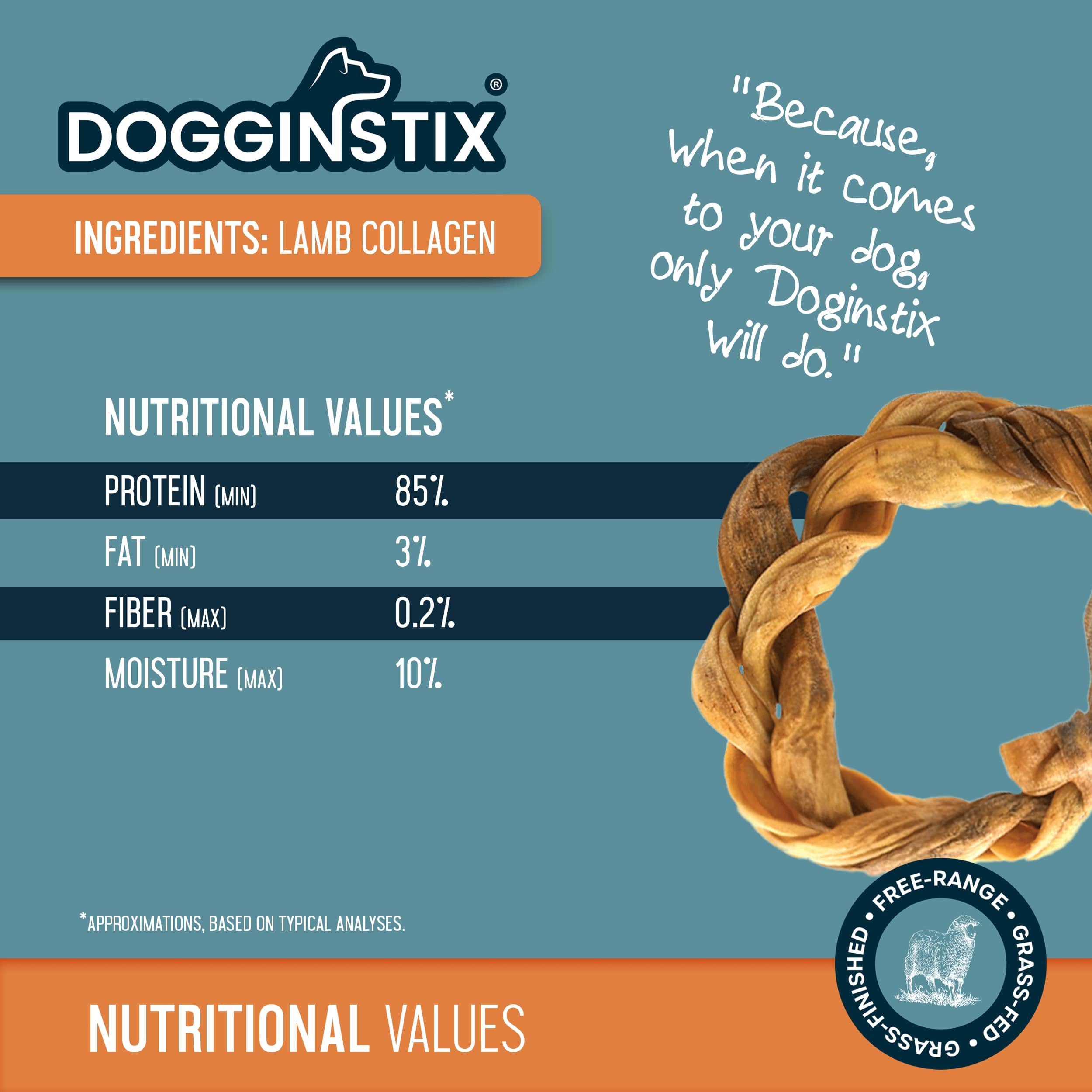 Dogginstix - Braided Sticks Lamb Collagen Ring
