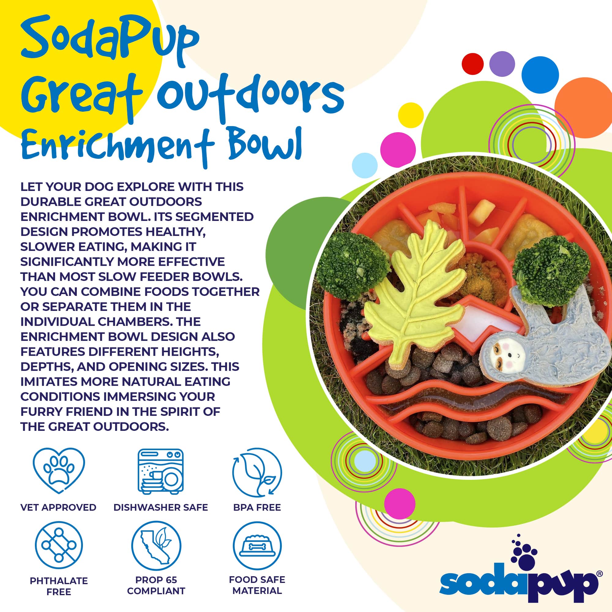 SodaPup Dog Toys - Great Outdoors Design eBowl Enrichment Slow Feeder Bowl for: Yellow