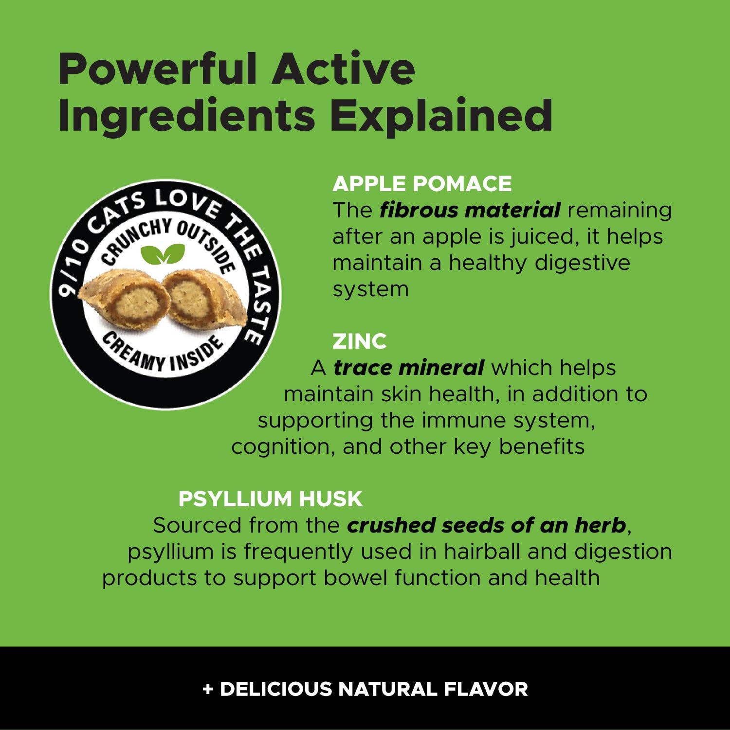 Pet Honesty - Dual Texture Hairball Support Supplement for Cats (Chicken F