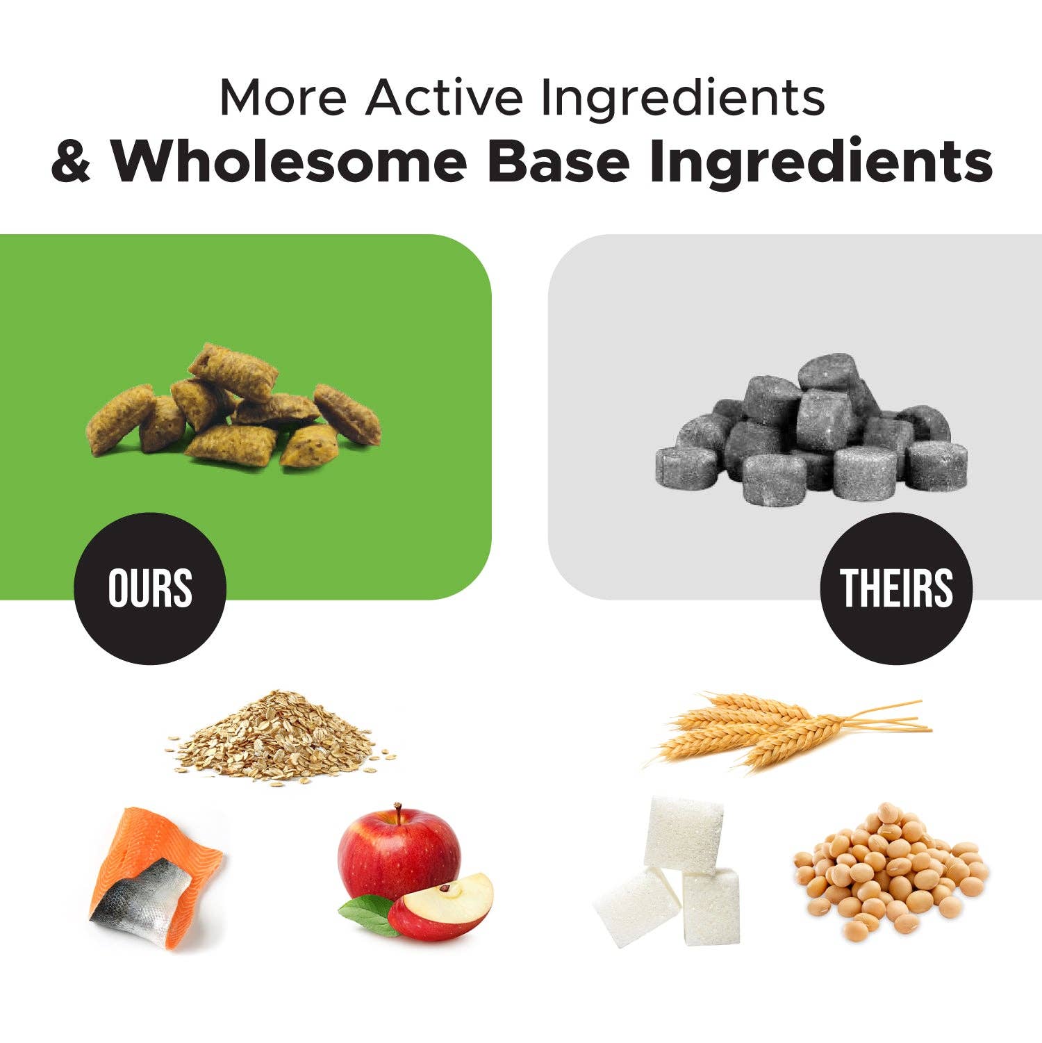 Pet Honesty - Dual Texture Hairball Support Supplement for Cats (Chicken F