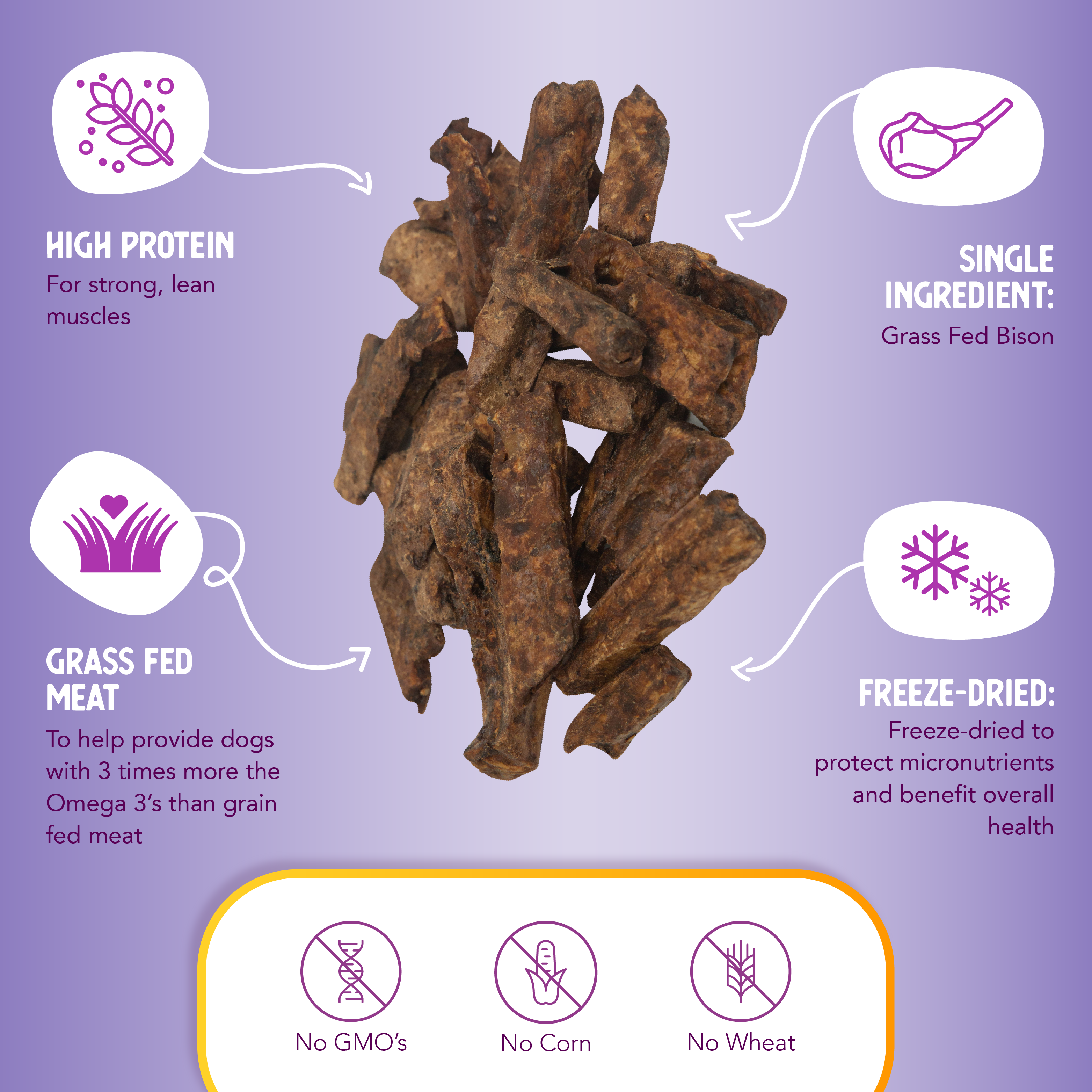 Health Extension Pet Care - Freeze Dried Bison Bites: 4.5-ounces