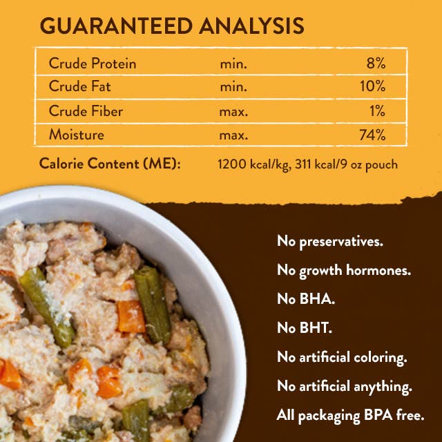 Portland Pet Food Company - Hopkins Pork N Potato Homestyle Dog Meal