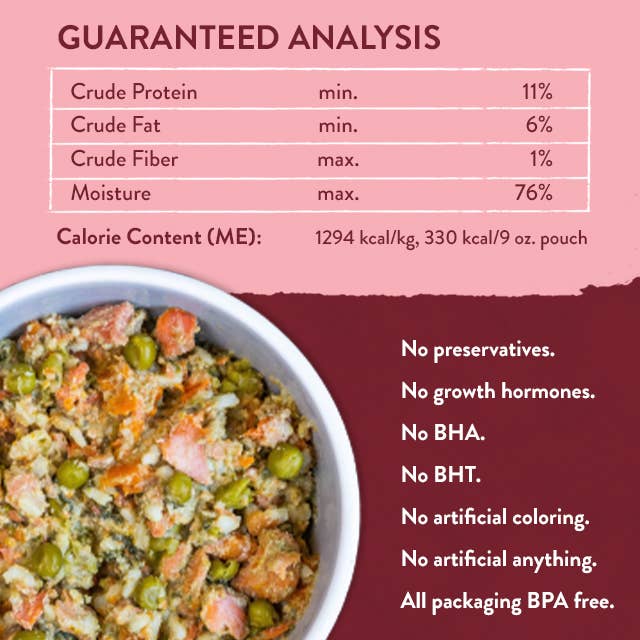 Portland Pet Food Company - Wally's Salmon N' Rice Homestyle Dog Meal
