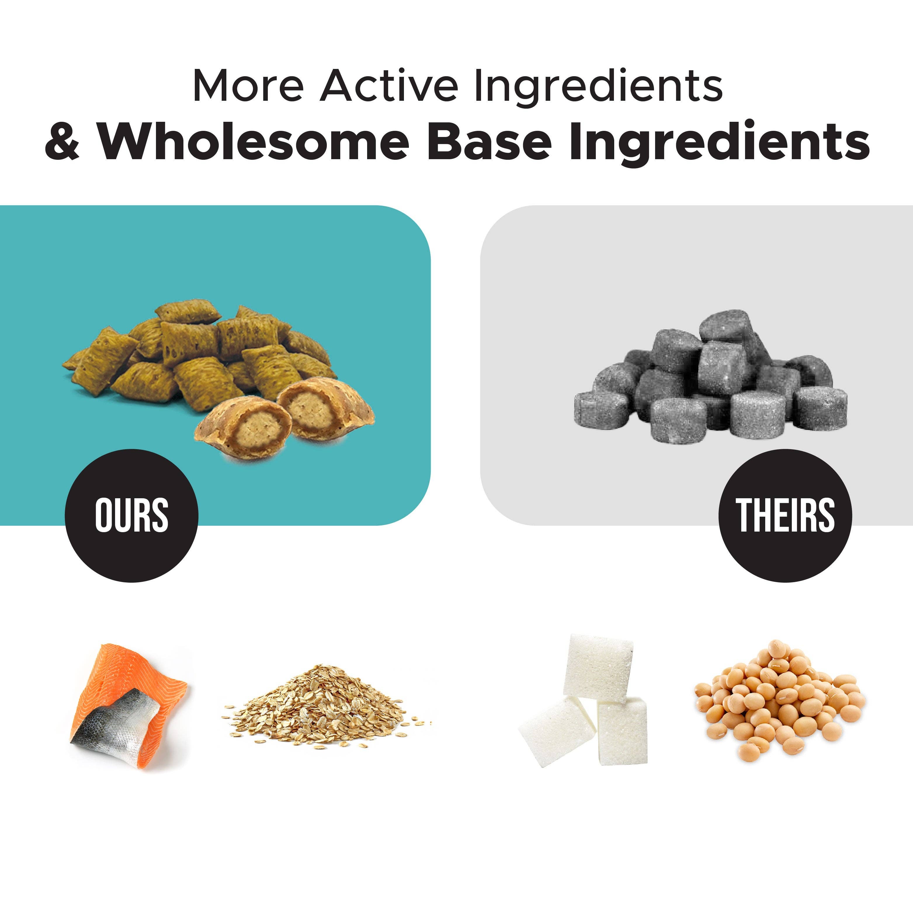 Pet Honesty - Dual Texture Calming Supplement for Cats (Chicken Flavor)