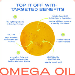 Native Pet - Omega-3 Fish Oil, Skin & Coat Health Supplement for Dogs: 8 oz