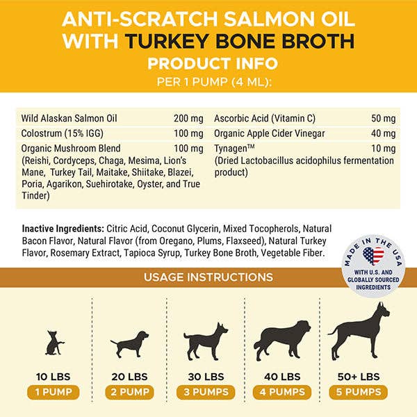 Pet Honesty - Allergy Anti-Itch Salmon Oil (16 Ounce)